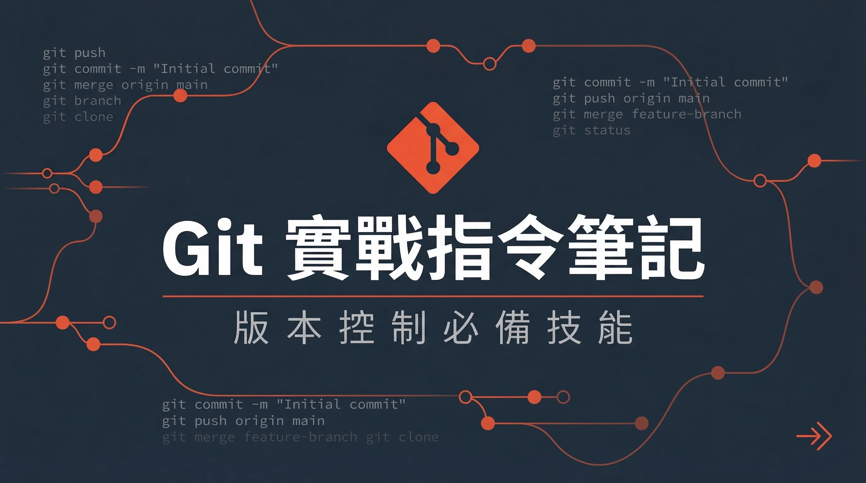 Git 實戰指令-為我程式人生做紀錄